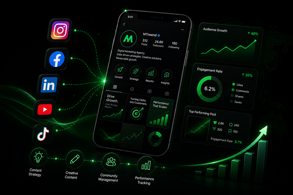 Social Media Management