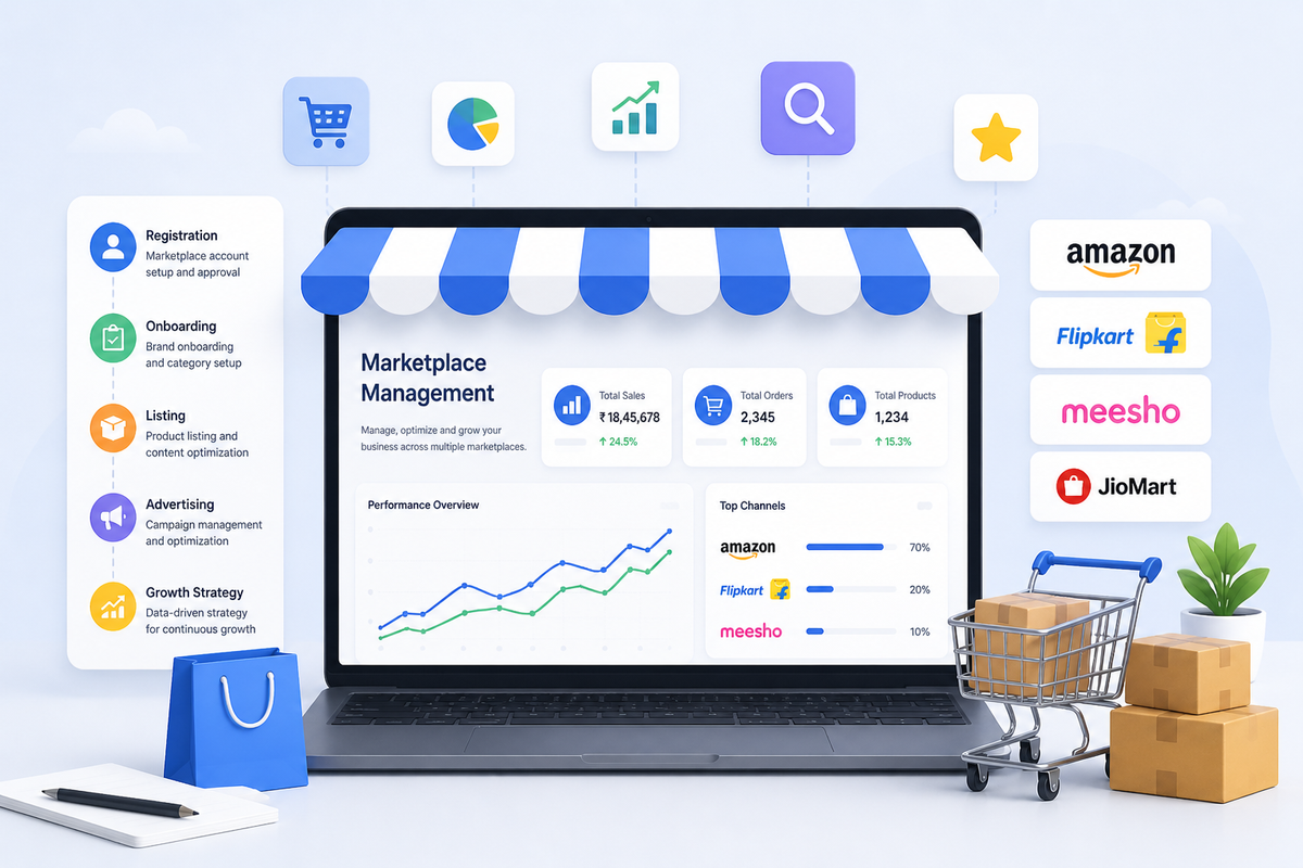 Analytics dashboard